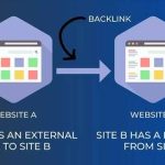 Best Backlink Sources for New Websites